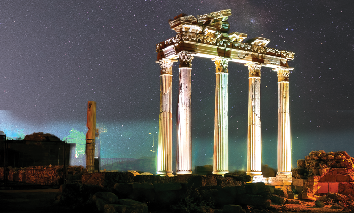 Environment and Safety